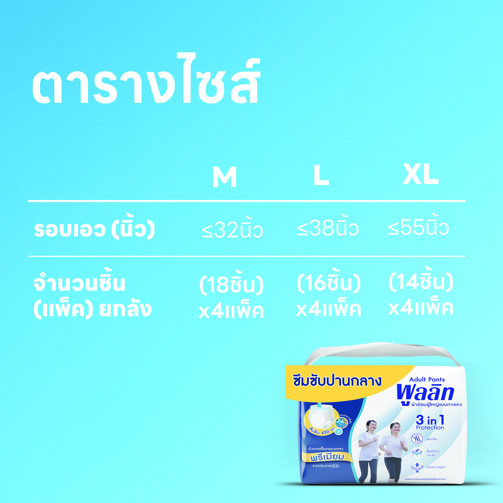 ส่งฟรี! กางเกงรุ่นซึมซับปานกลาง450cc.