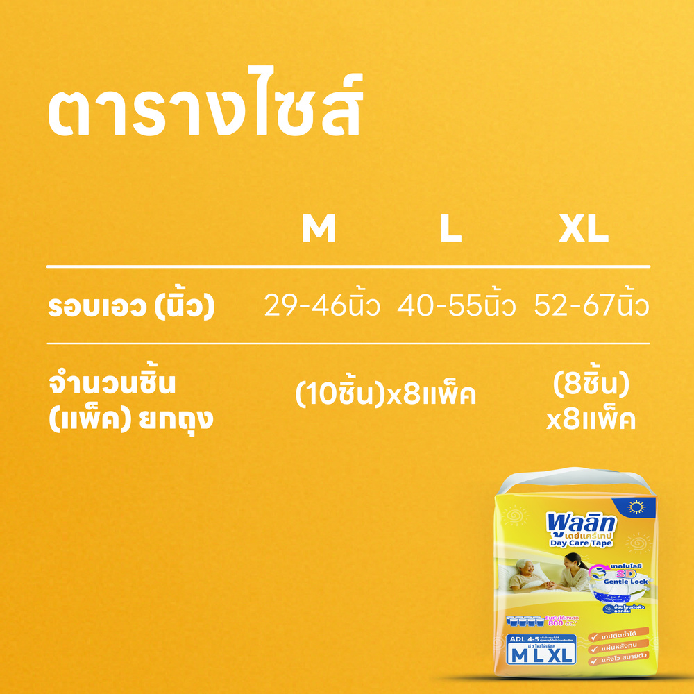 ส่งฟรี! เทปกาวรุ่นเดย์แคร์800cc.