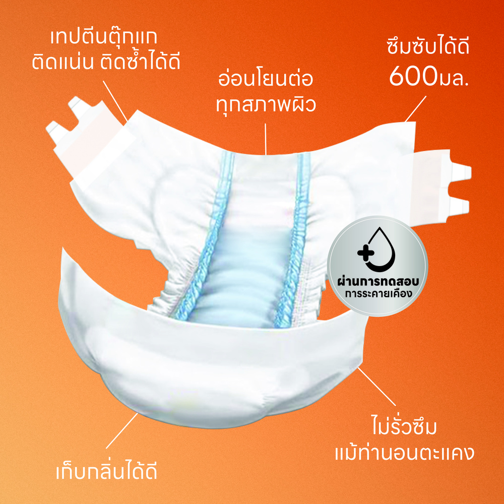 ส่งฟรี! เทปตีนตุ๊กแกรุ่นคลาสสิค600cc.