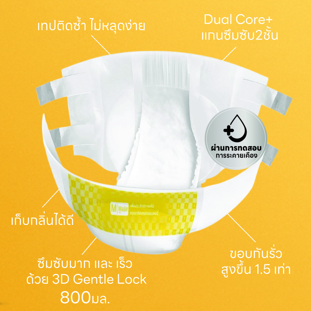 ส่งฟรี! เทปกาวรุ่นเดย์แคร์800cc.